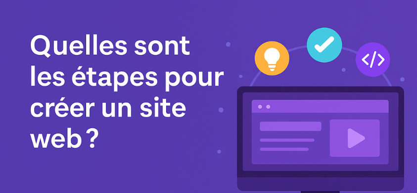 créer un site web